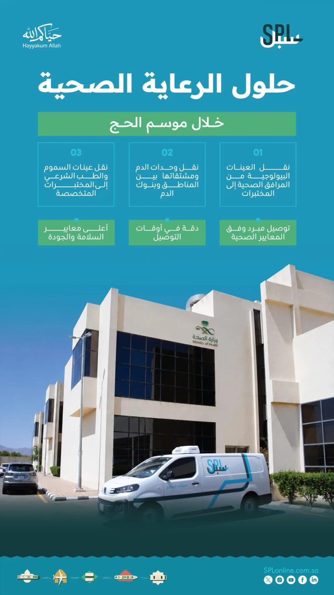 "سبل" تنقل 12 ألف شحنة طبية لدعم موسم الحج