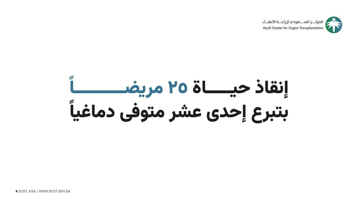إنقاذ حياة 25 مريضًا بتبرع 11 متوفى دماغيًا بأعضائهم