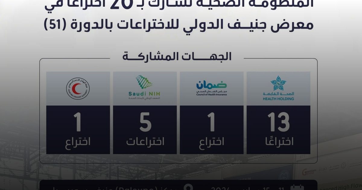 السعودية تعرض 20 ابتكارًا صحيًا عالميًا في جنيف