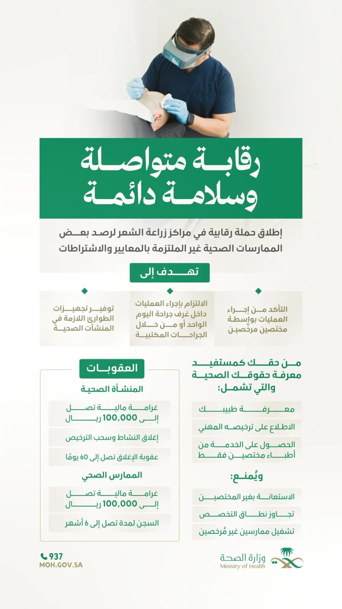 حملة رقابية صحية على مراكز زراعة الشعر بالمملكة