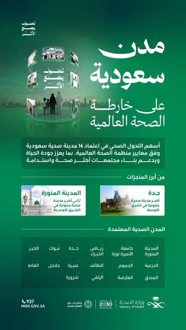 اعتماد 16 مدينة سعودية ضمن خارطة المدن الصحية العالمية