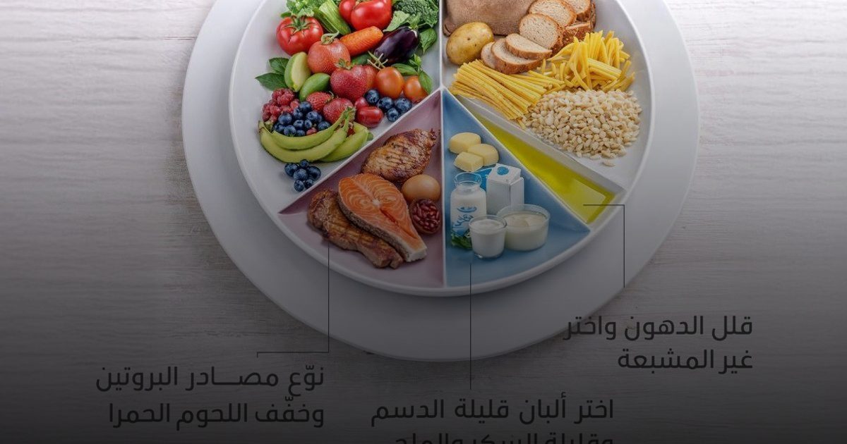 "خارطة المذاق".. "عش بصحة" ترسم ملامح الطبق السعودي المثالي