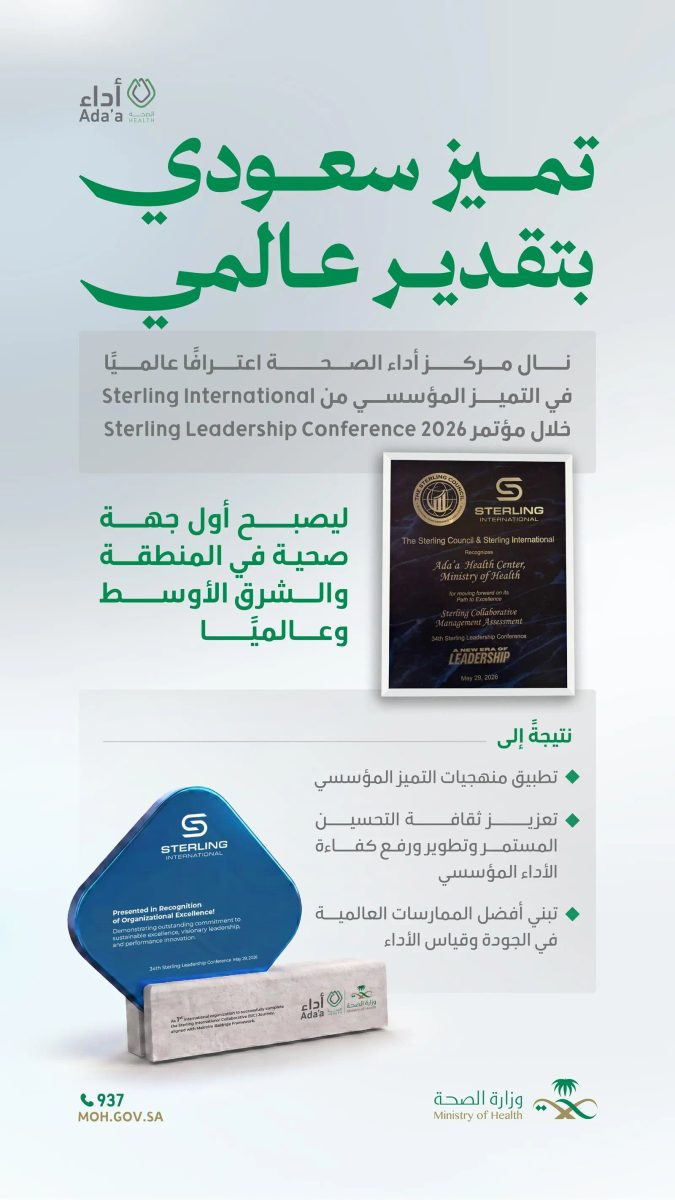 لأول مرة في الشرق الأوسط.. مركز "أداء الصحة" التابع لوزارة الصحة يحصل على شهادة تقدير "سترلينغ العالمية"