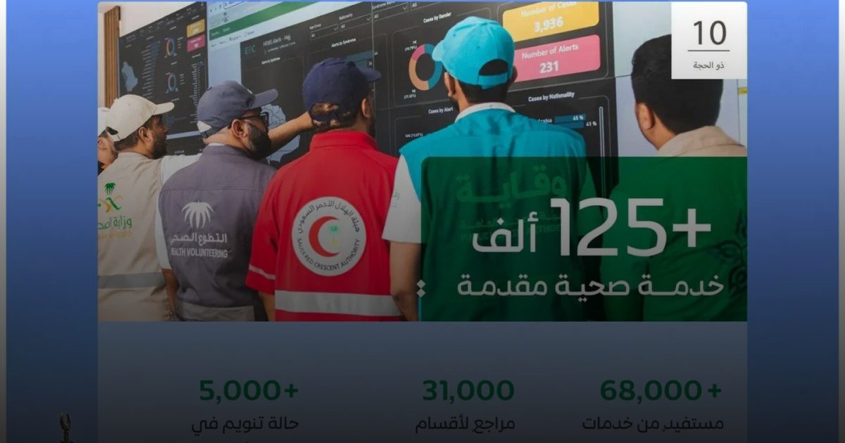 المنظومة الصحية تواصل دعم ضيوف الرحمن بأكثر من 125 ألف خدمة صحية حتى العاشر من ذي الحجة