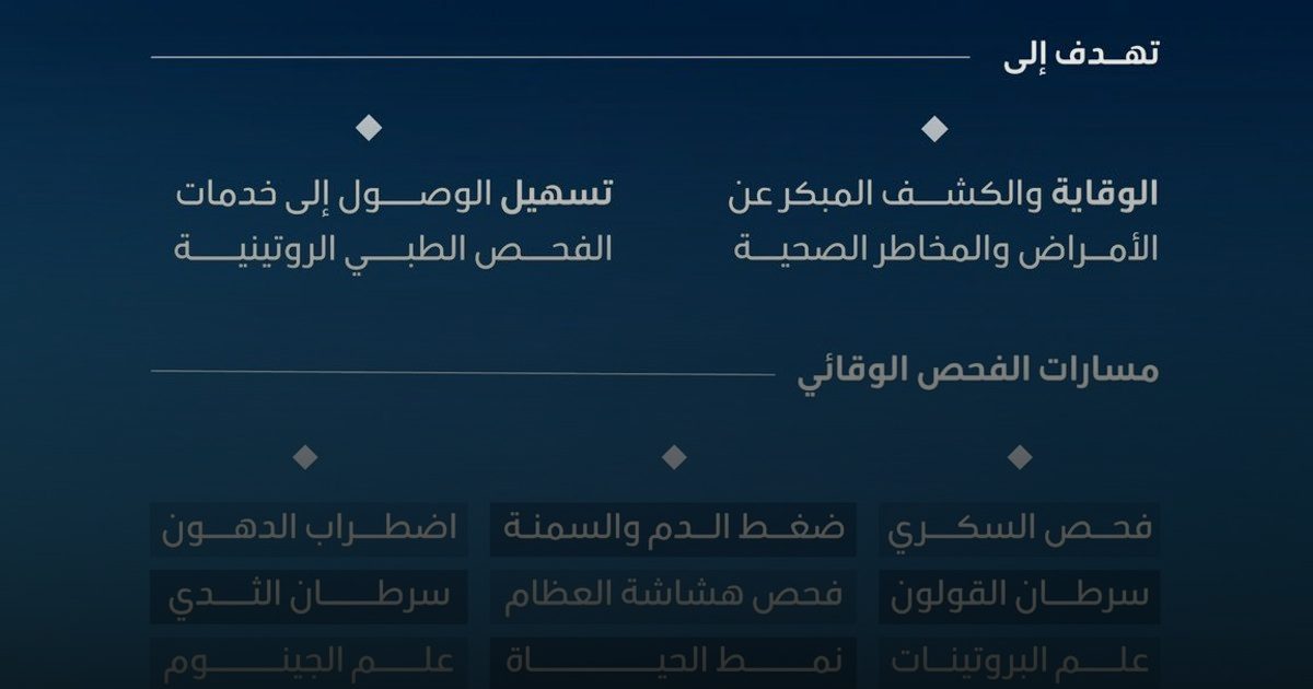 إطلاق مراكز "تأكد لصحتك" لتعزيز ثقافة الفحص المبكر والوقاية في الرياض