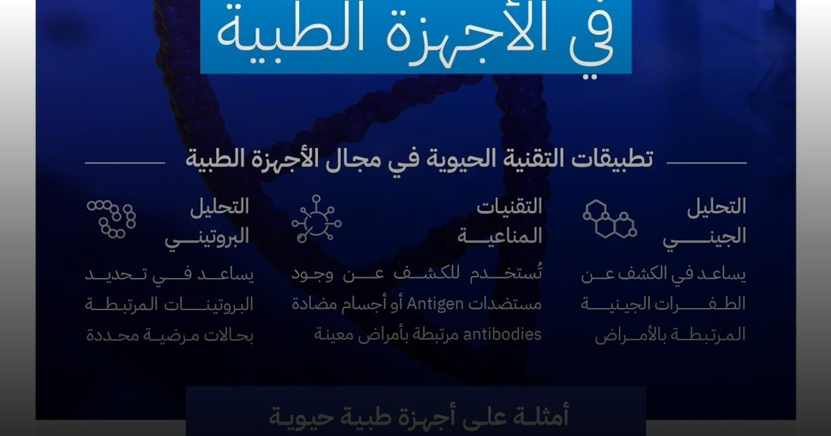 التقنية الحيوية نقلة نوعية في مجال الأجهزة الطبية