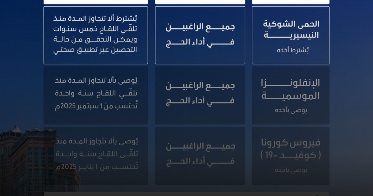 الصحة تطلق حملة التطعيم لموسم حج 1447هـ