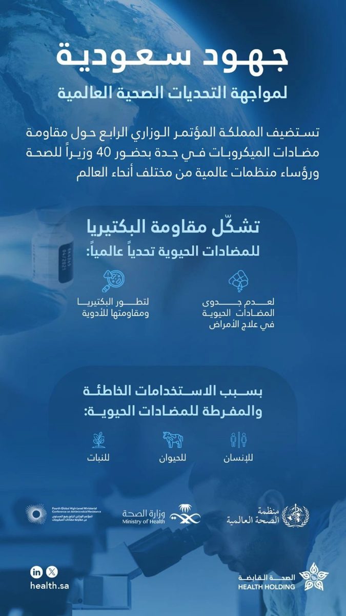 “الحقباني": مقاومة الميكروبات تهديد صحي يتطلب جهوداً موحدة