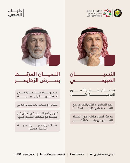 خدعوك فقالوا: كل نسيان مع التقدم في العمر هو بداية للزهايمر