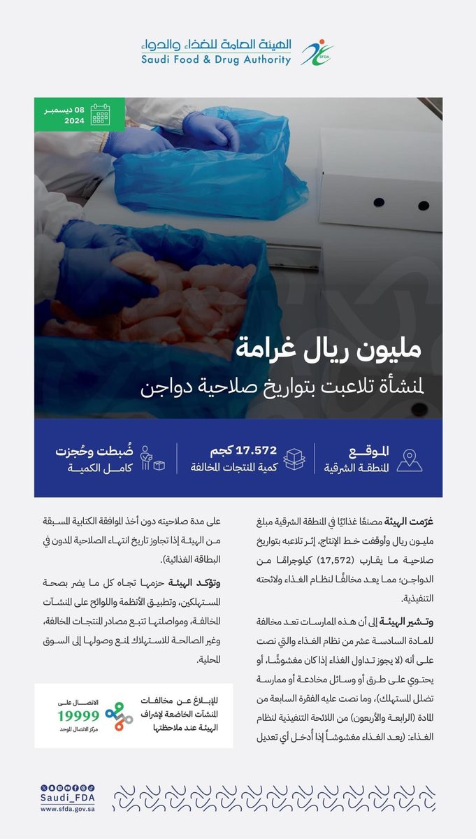 تغريم مصنع مليون ريال وإيقاف خط إنتاج لتلاعبه بتواريخ صلاحية الدواجن