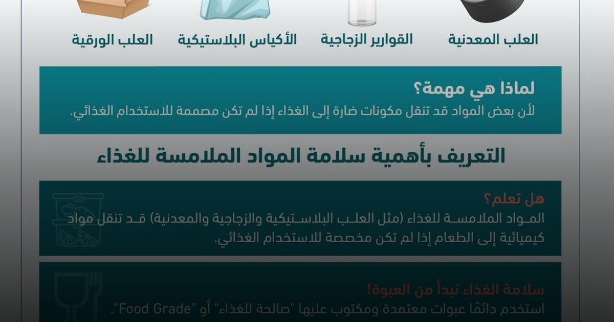 سلامة الغذاء تبدأ من العبوة.. إرشادات وطنية لمنع تسرب السموم للأطعمة