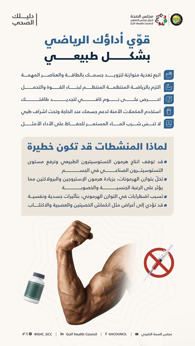  الصحة الخليجي يحذّر من المنشطات الصناعية للرياضيين