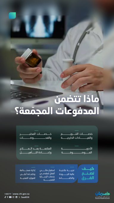 نظام المدفوعات المجمعة: ثورة في تمويل الرعاية الصحية