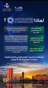 انطلاق المؤتمر العالمي لمقاومة الميكروبات بجدة