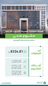 أمانة المدينة تعتمد تنفيذ مشروع صحي بالمدينة المنورة