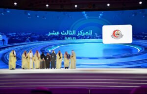 الشؤون الصحية بوزارة الحرس الوطني تتصدر التحول الرقمي في القطاع الصحي لعام 2024