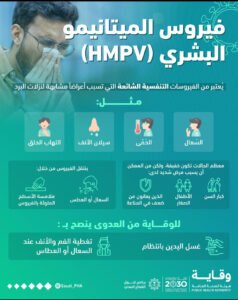 فيروس HMPV: أعراض مشابهة لنزلات البرد واحتياطات للوقاية