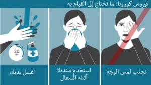 أفضل طرق الوقاية والعلاج من فيروسات البرد