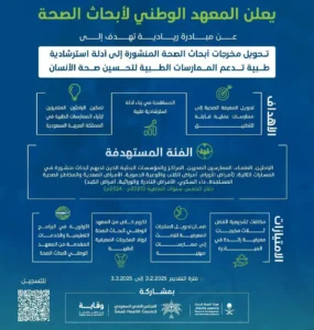 المعهد الوطني لأبحاث الصحة يُطلق مبادرة تحويل مخرجات أبحاث الصحة إلى معرفة طبية