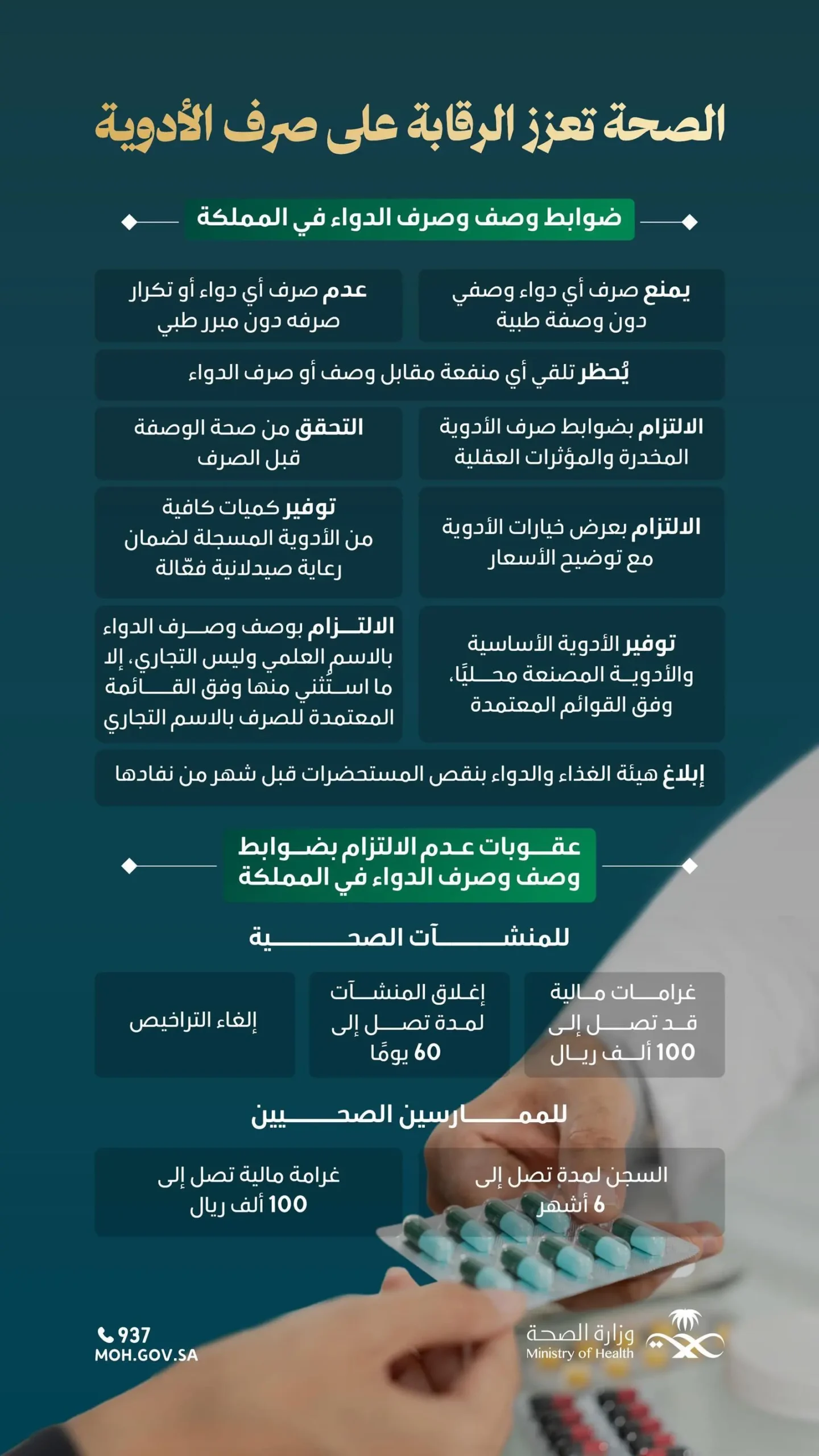 “الصحة” تكثف جهودها الرقابية لضمان الامتثال بالأنظمة المعتمدة في صرف الأدوية 