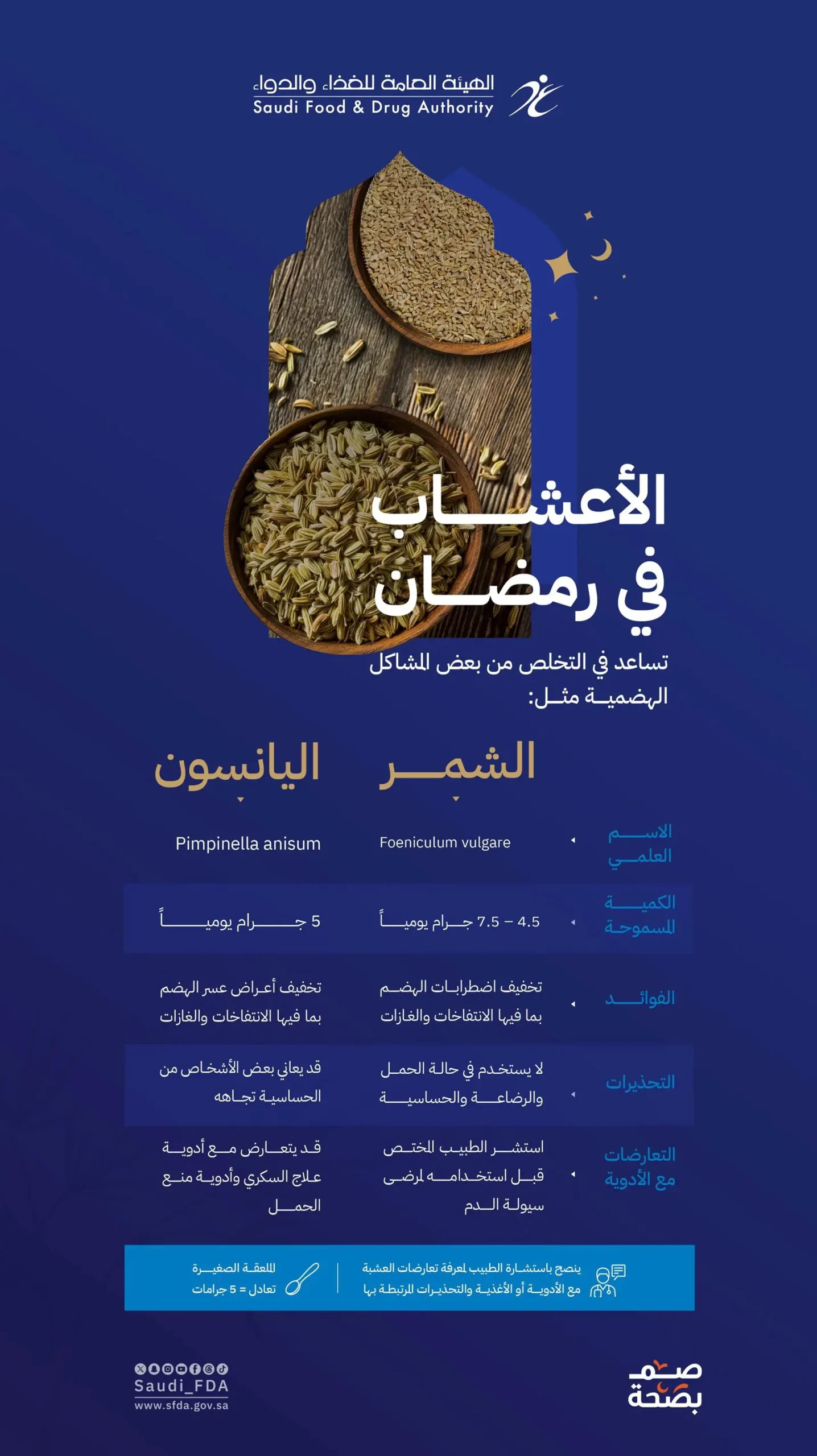 “الغذاء والدواء” توضح فوائد الشمر واليانسون في تحسين الهضم مع ضرورة الحذر في الاستخدام 