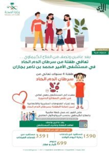 فريق طبي بتجمع جازان الصحي ينجح في علاج مريضة من سرطان الدم الحاد