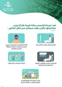 الحروق الجلدية بأشعَّة الشمس أثناء أداء مناسك الحج