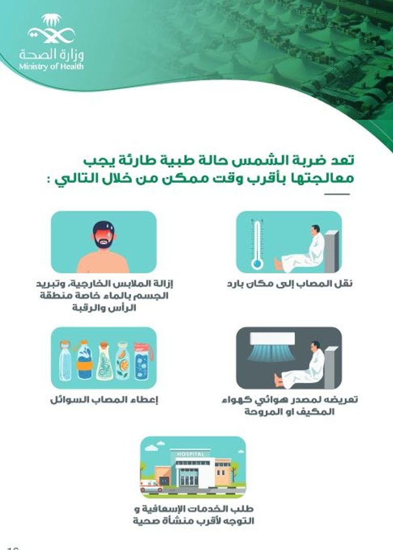 الحروق الجلدية بأشعَّة الشمس أثناء أداء مناسك الحج 