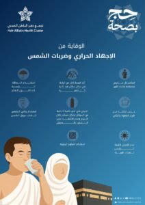 معلومة في كبسولة:  الوقاية من الإجهاد الحراري وضربات الشمس