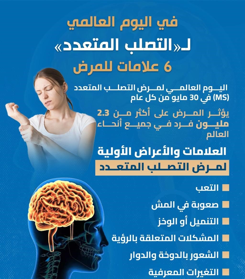 مركز التواصل الحضاري يشارك في فعالية اليوم العالمي لمرض التصلب العصبي المتعدد 