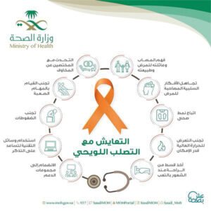 في اليوم العالمي للتصلب اللويحي المتعدد..  اضطراب عصبي يصيب الشباب