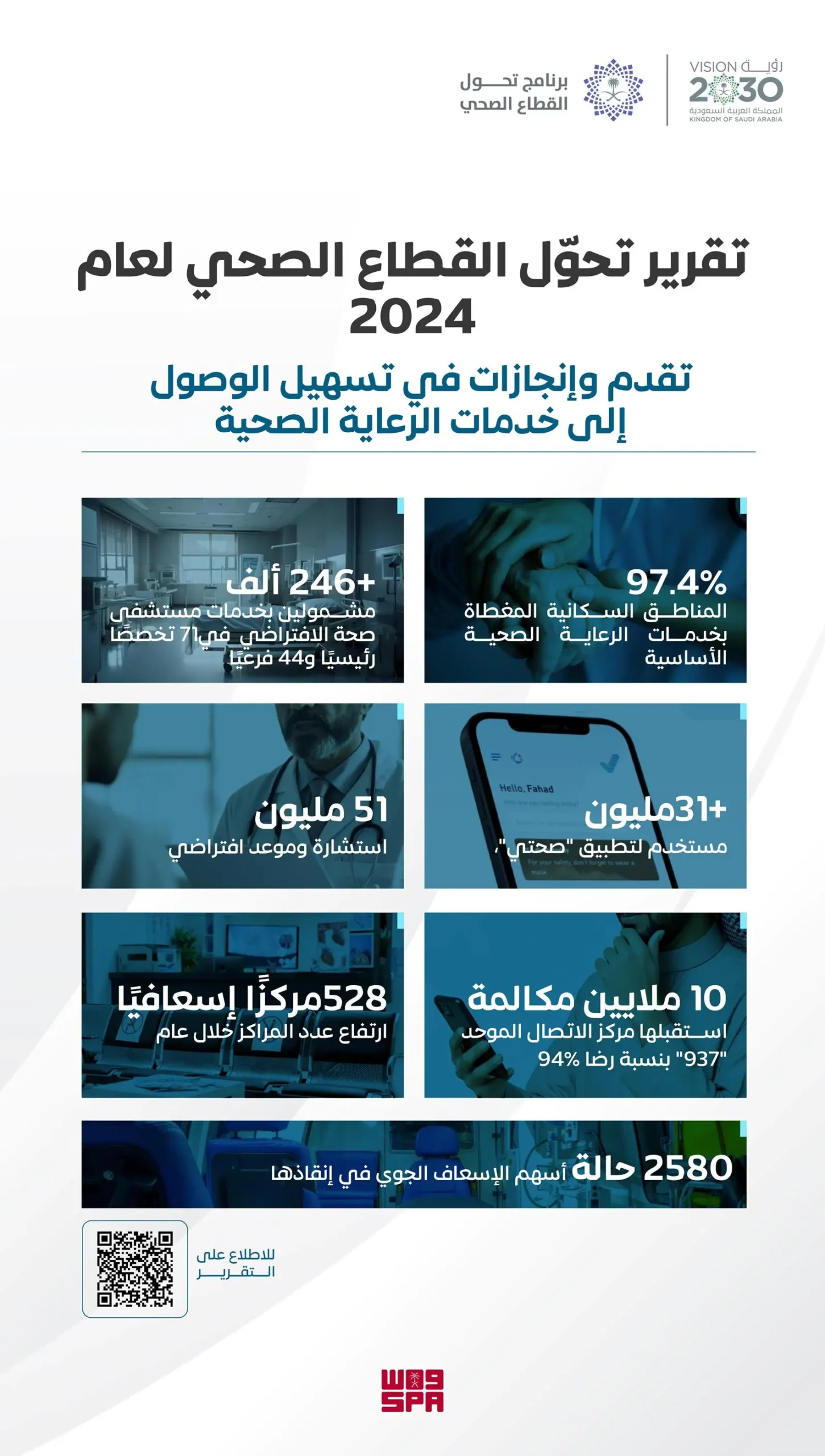 “التحول الصحي” يرصد تقدم المملكة في تسهيل وصول الرعاية الصحية الشاملة 