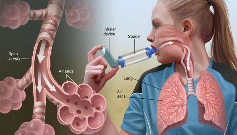 الصحة بعد انتشار الغبار.. مراجعة أقرب مركز صحي أو قسم 