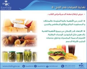 معلومة في كبسولة:  حجاج الضغط ..لا تنسَ اصطحاب أدويتك