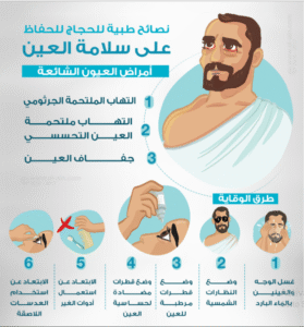 معلومة في كبسولة: حماية عينيك في الحج