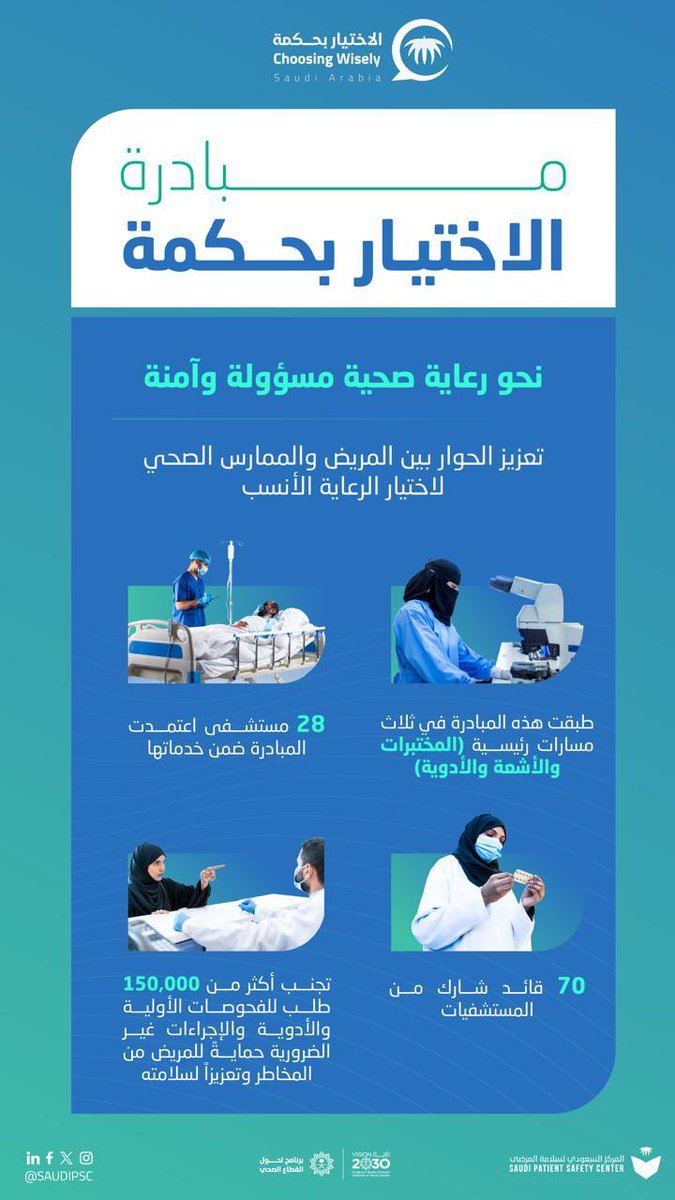 المركز السعودي لسلامة المرضى يعزز ثقافة السلامة وجودة الخدمة خلال 2024