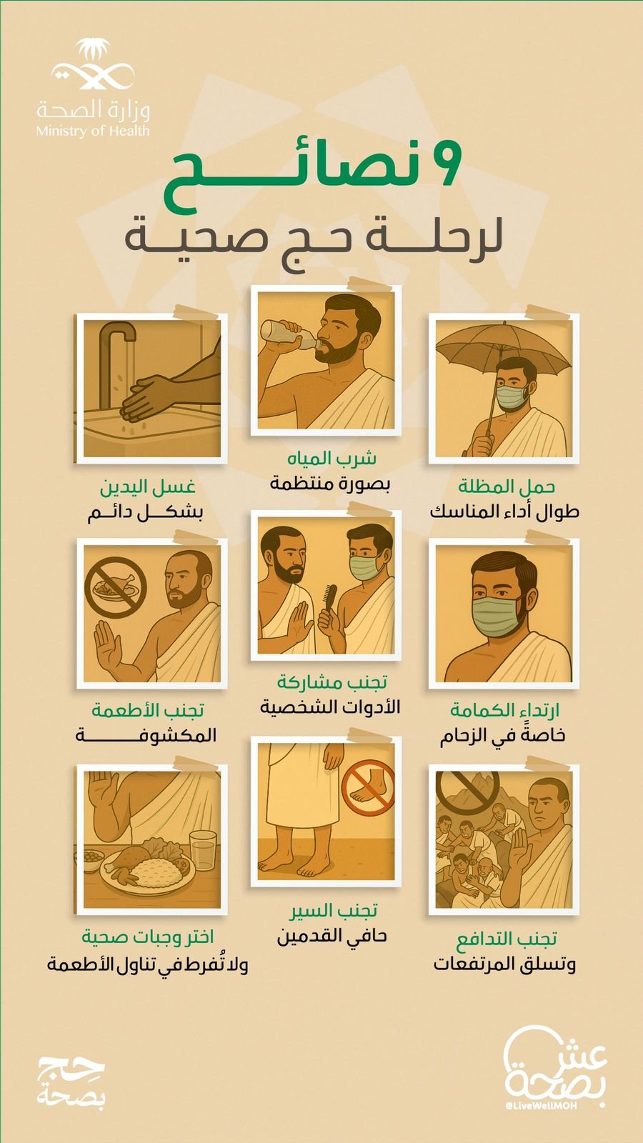 “الصحة”: إرشادات بـ 8 لغات للتعامل مع الإصابات الشائعة أثناء أداء المناسك 