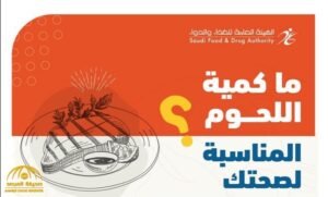 حصة الفرد من اللحوم 70 جرامًا في اليوم