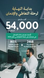 أكثر من 54 ألف استشارة علاجية في عيادات الإدمان