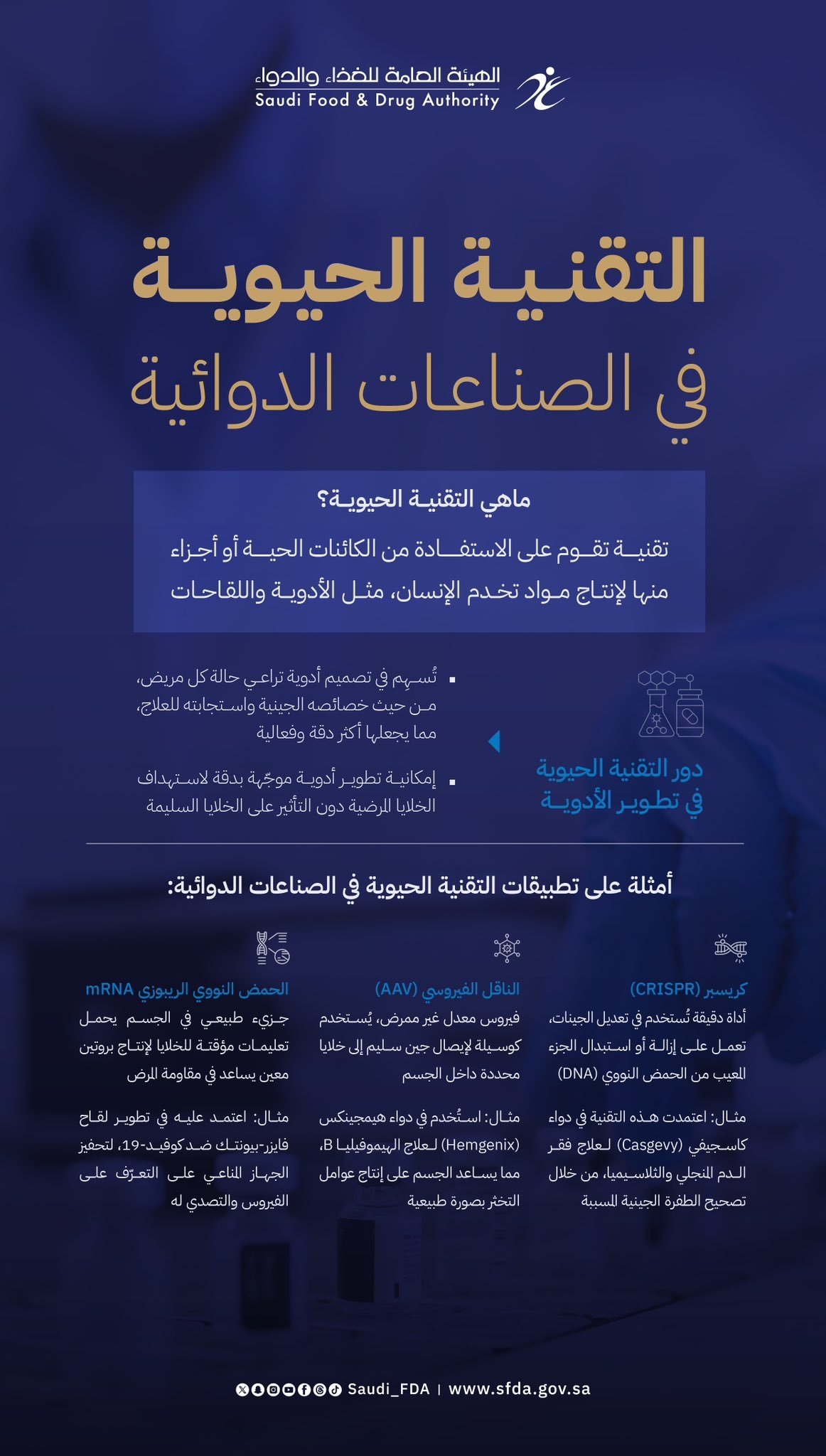 التقنية الحيوية ترسم مستقبل الدواء 