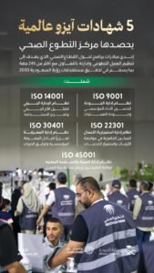 5 شهادات آيزو تُتوّج التميز المؤسسي لمركز التطوع الصحي بوزارة الصحة
