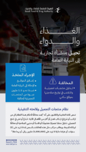 إحالة منشأة للنيابة بتهمة التلاعب بصلاحية مستحضرات تجميل