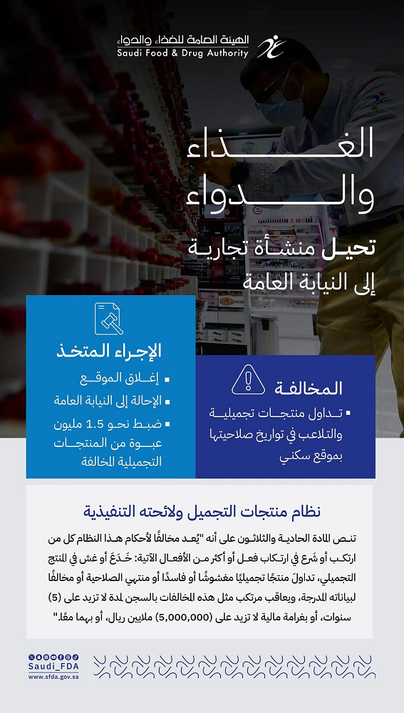 إحالة منشأة للنيابة بتهمة التلاعب بصلاحية مستحضرات تجميل 