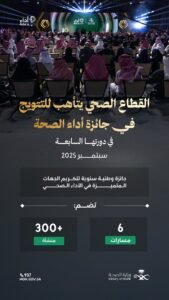 وزارة الصحة تطلق جائزة “أداء الصحة” في دورتها السابعة