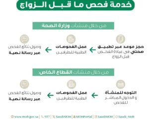 تجمع مكة الصحي يفعّل خدمة فحص ما قبل الزواج بمركز صحي العوالي