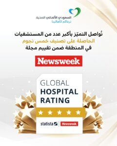 السعودي الألماني الصحية تعيد تعريف معايير التميّز بحصول خمسة من مستشفياتها على تصنيف الخمس نجوم