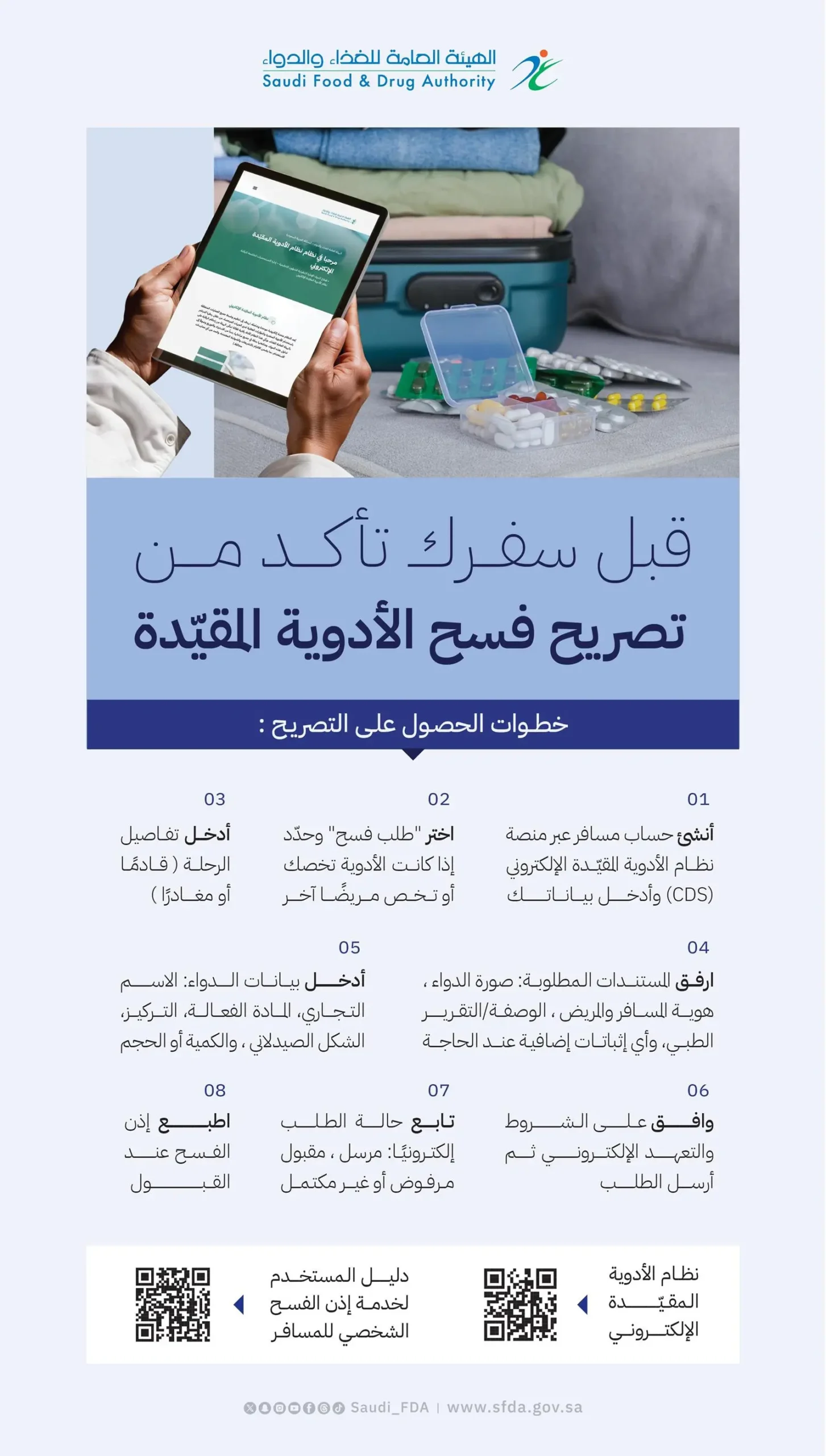 هذه آلية الحصول على إذن فسح الأدوية المقيّدة للمسافرين 