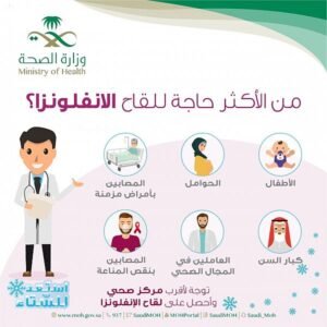 الصحة العالمية: لقاحات الإنفلونزا تنقذ مئات الآلاف سنوياً وتوفر سنوات من الحياة