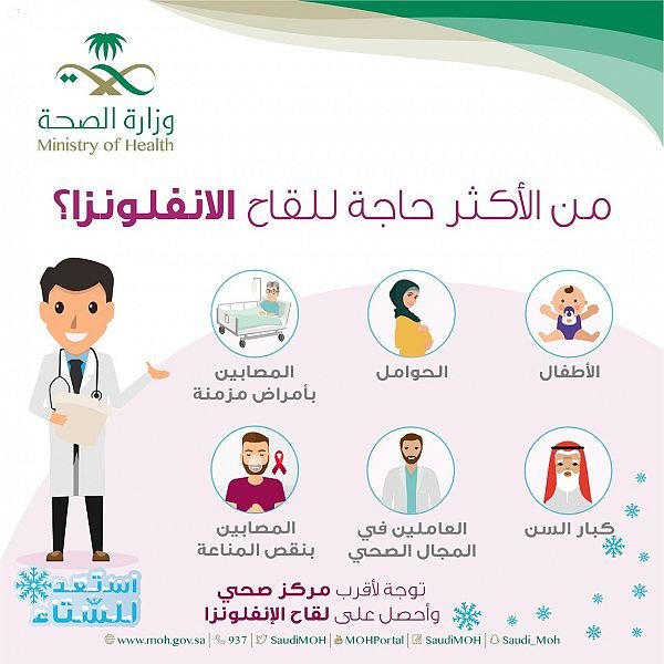 الصحة العالمية: لقاحات الإنفلونزا تنقذ مئات الآلاف سنوياً وتوفر سنوات من الحياة