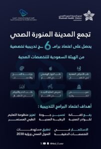 اعتماد 6 برامج تدريبية تخصصية لتجمع المدينة المنورة الصحي
